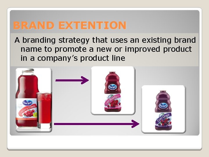 BRAND EXTENTION A branding strategy that uses an existing brand name to promote a