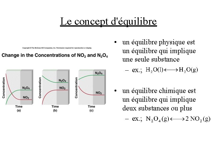 Lquilibre chimique Le concept de lquilibre aucune raction