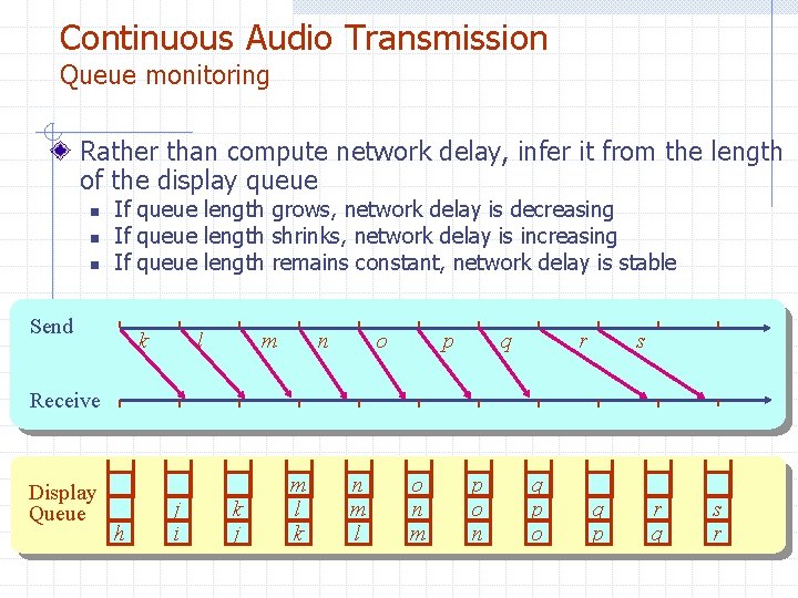 Continuous Audio Transmission Queue monitoring Rather than compute network delay, infer it from the