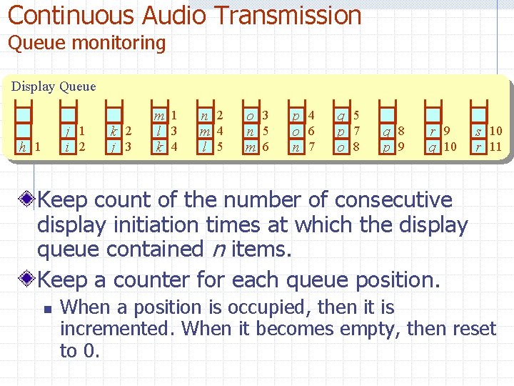 Continuous Audio Transmission Queue monitoring Display Queue j 1 i 2 h 1 k