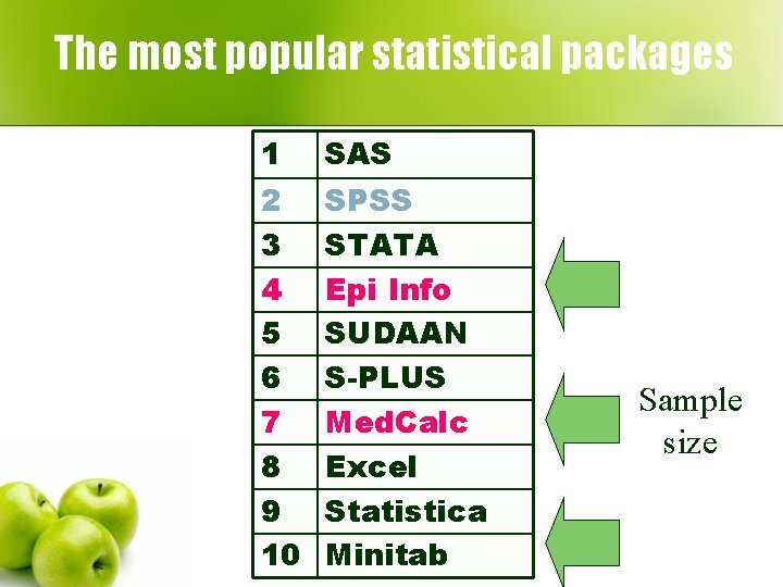 The most popular statistical packages 1 SAS 2 3 4 5 6 7 8