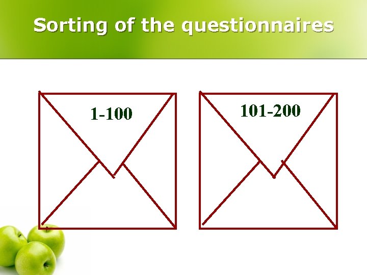 Sorting of the questionnaires 1 -100 101 -200 