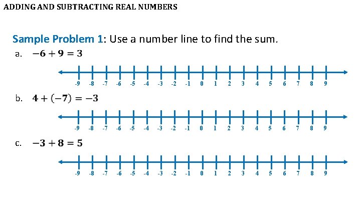ADDING AND SUBTRACTING REAL NUMBERS Sample Problem 1: Use a number line to find