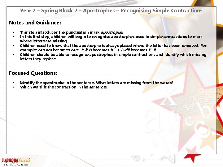 Year 2 – Spring Block 2 – Apostrophes – Recognising Simple Contractions Notes and