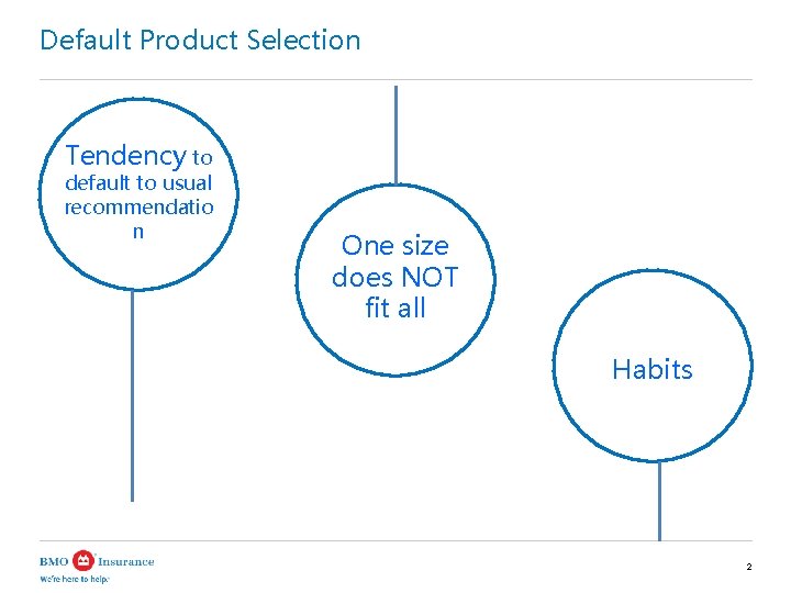 Default Product Selection Tendency to default to usual recommendatio n One size does NOT