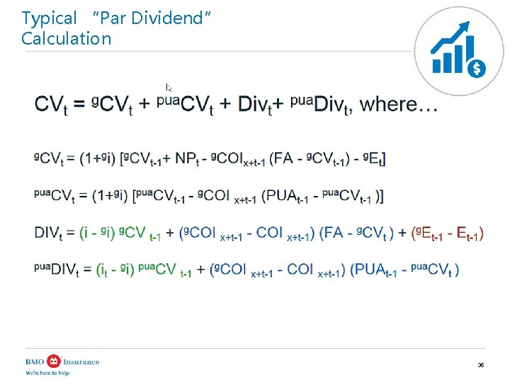 Typical “Par Dividend” Calculation 35 