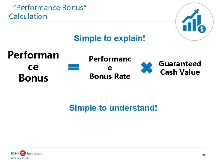 “Performance Bonus” Calculation Simple to explain! Performan ce Bonus Performanc e Bonus Rate Guaranteed