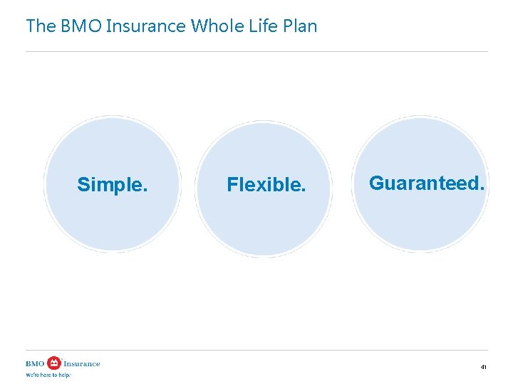 The BMO Insurance Whole Life Plan Simple. Flexible. Guaranteed. 41 