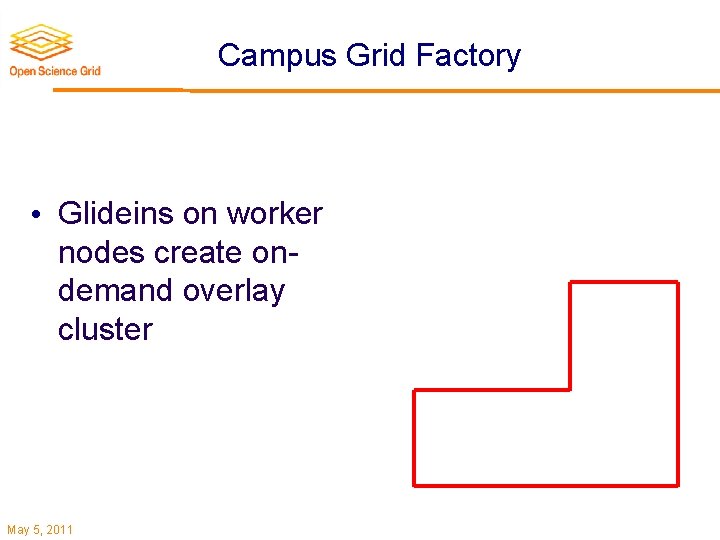 Campus Grid Factory • Glideins on worker nodes create ondemand overlay cluster May 5,