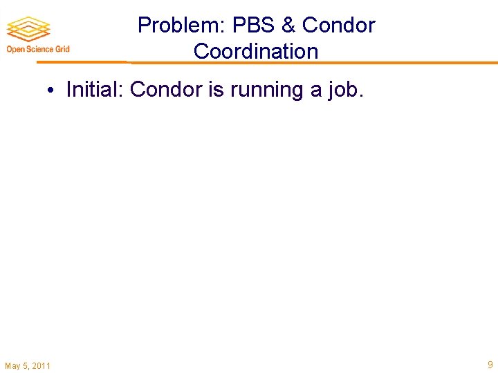 Problem: PBS & Condor Coordination • Initial: Condor is running a job. May 5,