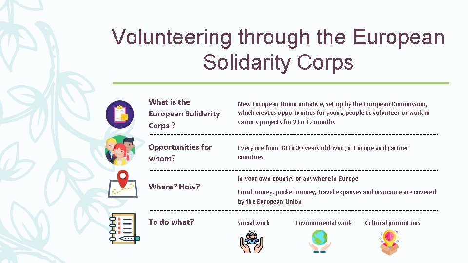 Volunteering through the European Solidarity Corps What is the European Solidarity Corps ? New