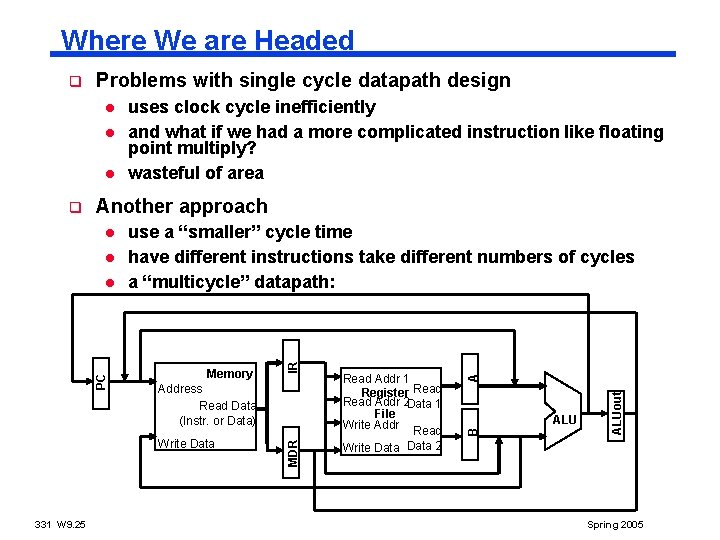 Where We are Headed Problems with single cycle datapath design l l l Another