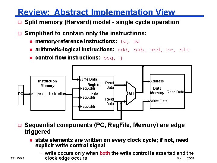 Review: Abstract Implementation View q Split memory (Harvard) model - single cycle operation q