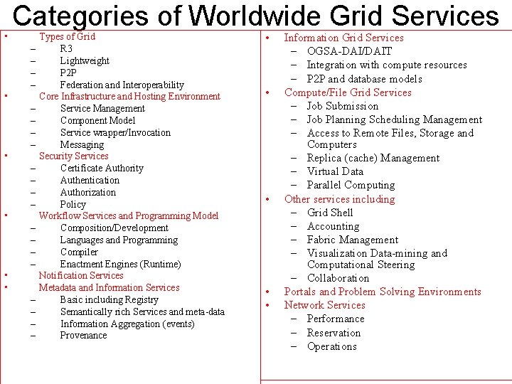  • Categories of Worldwide Grid Services – – • – – – –