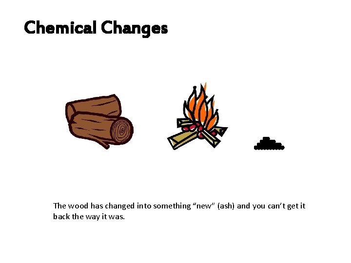 Chemical Changes The wood has changed into something “new” (ash) and you can’t get