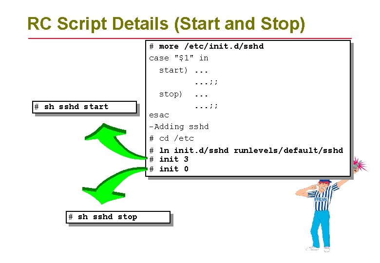 RC Script Details (Start and Stop) # sh sshd start # sh sshd stop
