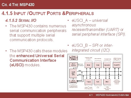 CH. 4: THE MSP 430 4. 1. 5 INPUT / OUTPUT PORTS &PERIPHERALS 4.