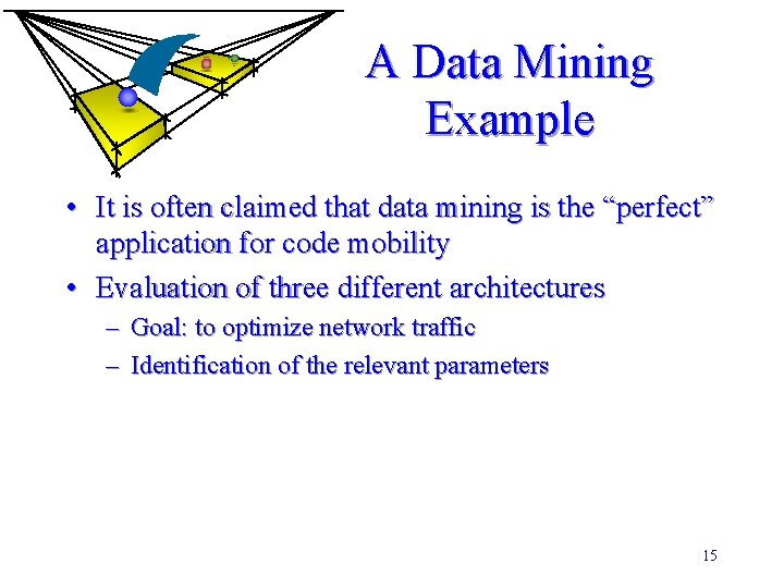 A Data Mining Example • It is often claimed that data mining is the