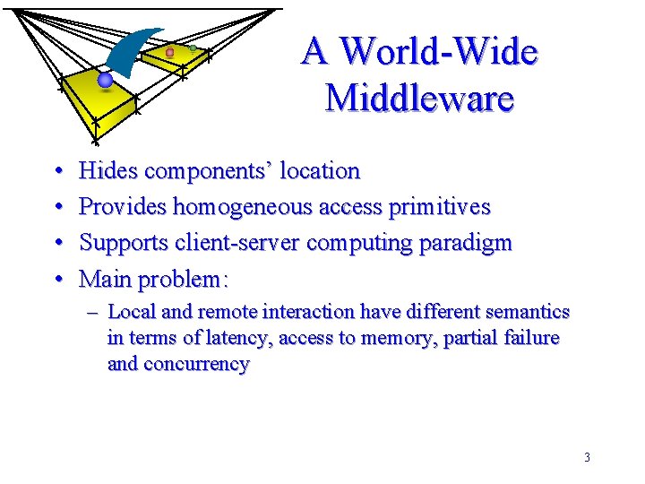 A World-Wide Middleware • • Hides components’ location Provides homogeneous access primitives Supports client-server