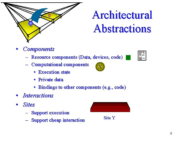 Architectural Abstractions • Components – Resource components (Data, devices, code) – Computational components X