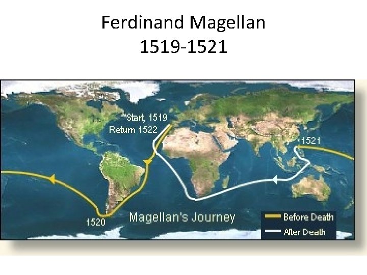 Ferdinand Magellan 1519 -1521 