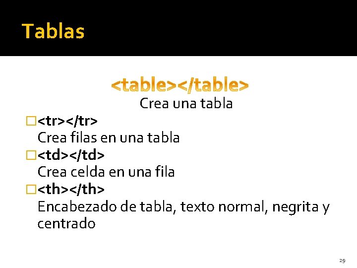 Tablas �<tr></tr> Crea una tabla Crea filas en una tabla �<td></td> Crea celda en