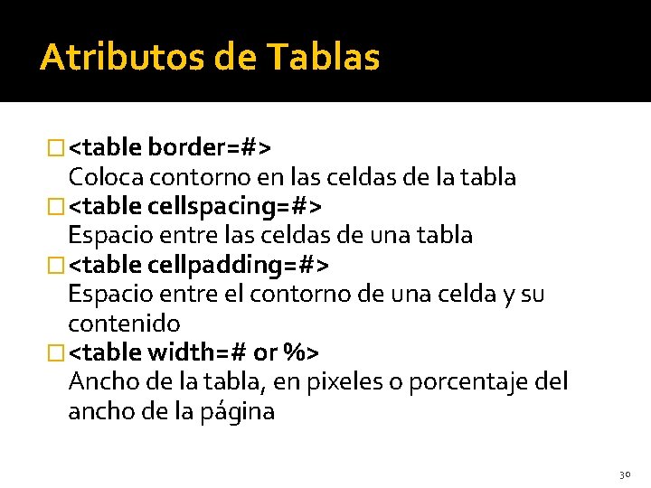 Atributos de Tablas �<table border=#> Coloca contorno en las celdas de la tabla �<table