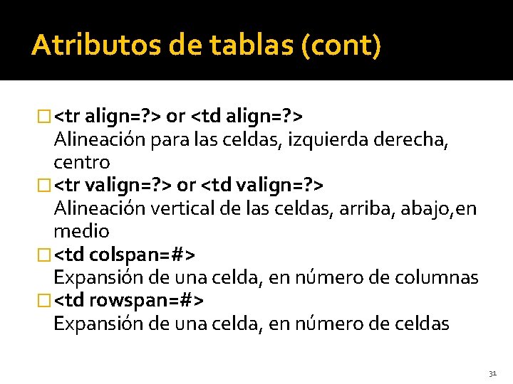 Atributos de tablas (cont) �<tr align=? > or <td align=? > Alineación para las