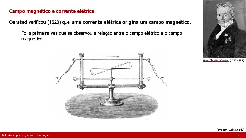 Campo magnético e corrente elétrica Oersted verificou (1820) que uma corrente elétrica origina um