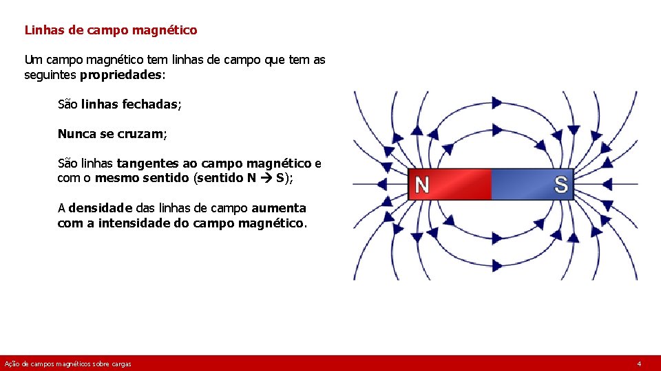 Linhas de campo magnético Um campo magnético tem linhas de campo que tem as