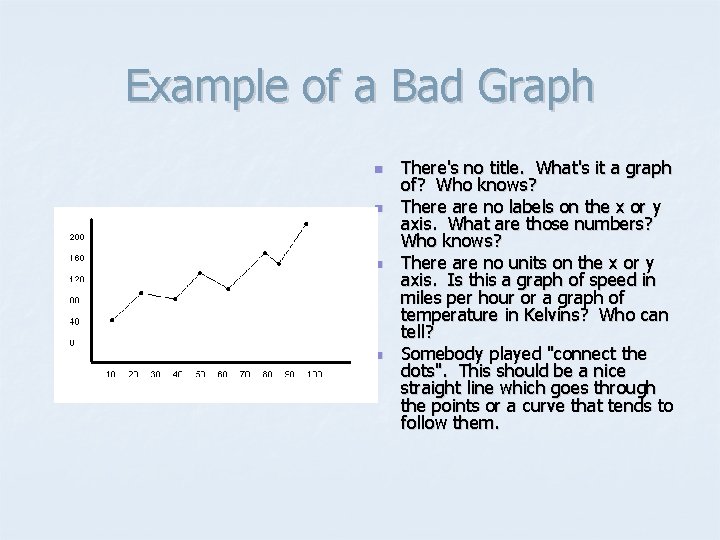 Example of a Bad Graph n n There's no title. What's it a graph