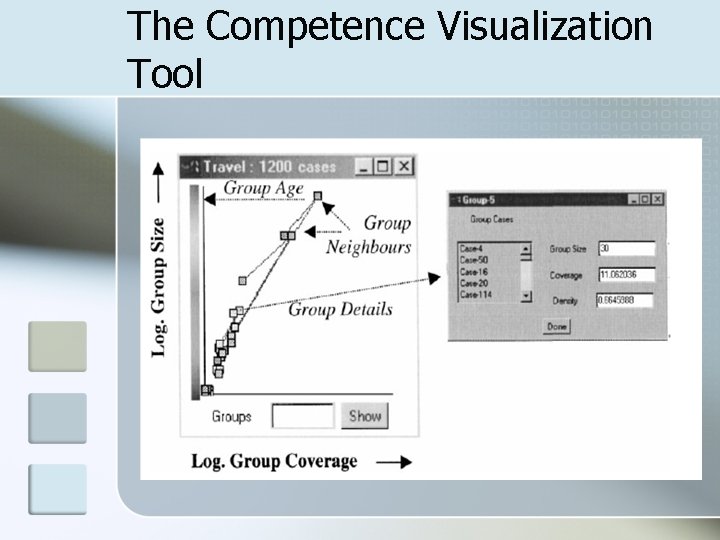 The Competence Visualization Tool 