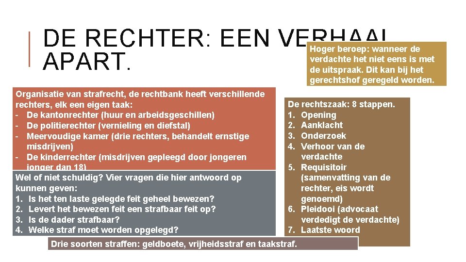 DE RECHTER: EEN VERHAAL APART. Hoger beroep: wanneer de verdachte het niet eens is