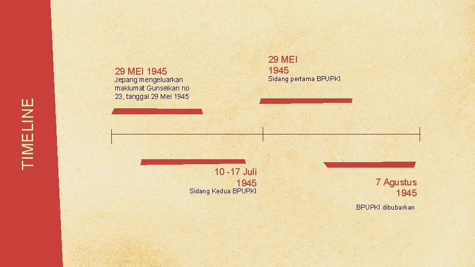 29 MEI 1945 TIMELINE 29 MEI 1945 Sidang pertama BPUPKI Jepang mengeluarkan maklumat Gunseikan