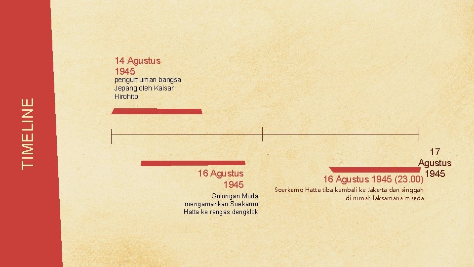 TIMELINE 14 Agustus 1945 pengumuman bangsa Jepang oleh Kaisar Hirohito 16 Agustus 1945 Golongan