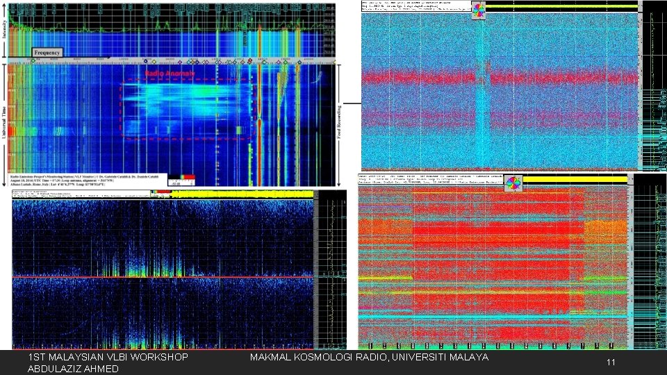 1 ST MALAYSIAN VLBI WORKSHOP ABDULAZIZ AHMED MAKMAL KOSMOLOGI RADIO, UNIVERSITI MALAYA 11 