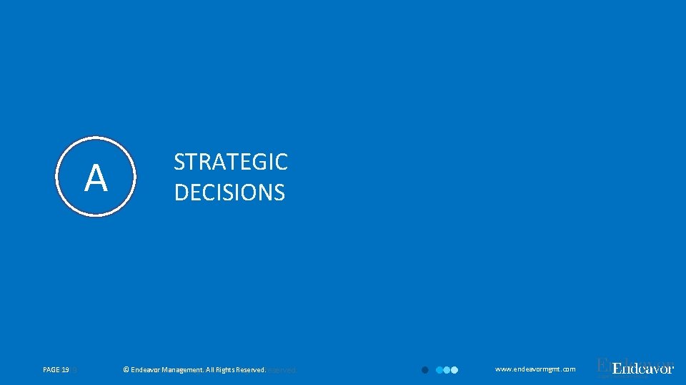A PAGE 1919 PAGE STRATEGIC DECISIONS © Endeavor Management. All Rights © Endeavor Management.