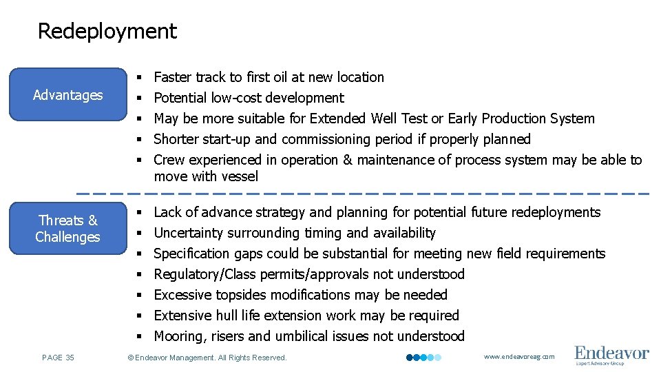 Redeployment Advantages Threats & Challenges PAGE 35 § § § Faster track to first
