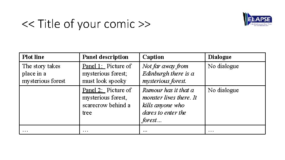 << Title of your comic >> Plot line The story takes place in a