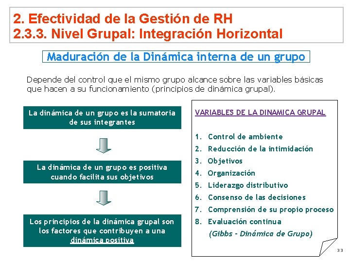 2. Efectividad de la Gestión de RH 2. 3. 3. Nivel Grupal: Integración Horizontal