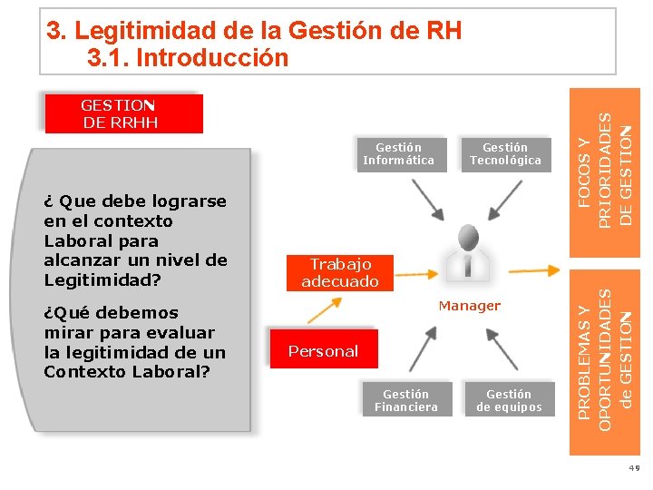 Gestión Informática ¿ Que debe lograrse en el contexto Laboral para alcanzar un nivel