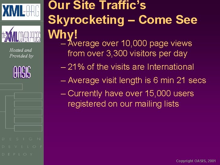 Our Site Traffic’s Skyrocketing – Come See Why! Hosted and Provided by – Average