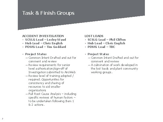 Task & Finish Groups 7 ACCIDENT INVESTIGATION • SCSLG Lead – Lesley Waud •