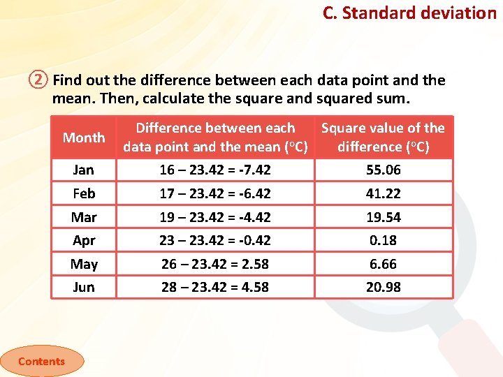 C. Standard deviation ② Find out the difference between each data point and the