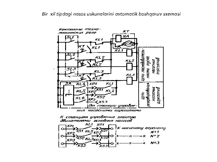 Bir xil tipdagi nasos uskunalarini avtomatik boshqaruv sxemasi 