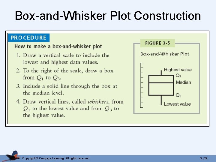Box-and-Whisker Plot Construction Copyright © Cengage Learning. All rights reserved. 3 | 29 