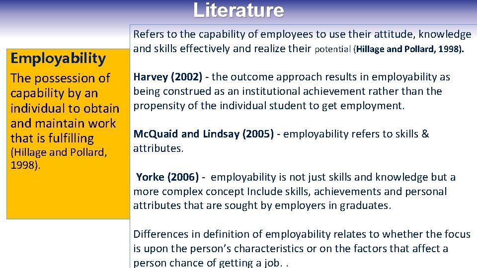 Literature Employability The possession of capability by an individual to obtain and maintain work