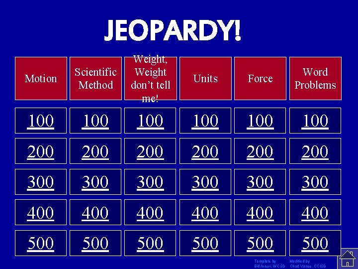 JEOPARDY! Motion Scientific Method Weight, Weight don’t tell me! 100 100 100 200 200