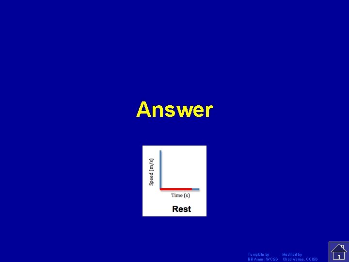 Answer Template by Modified by Bill Arcuri, WCSD Chad Vance, CCISD 