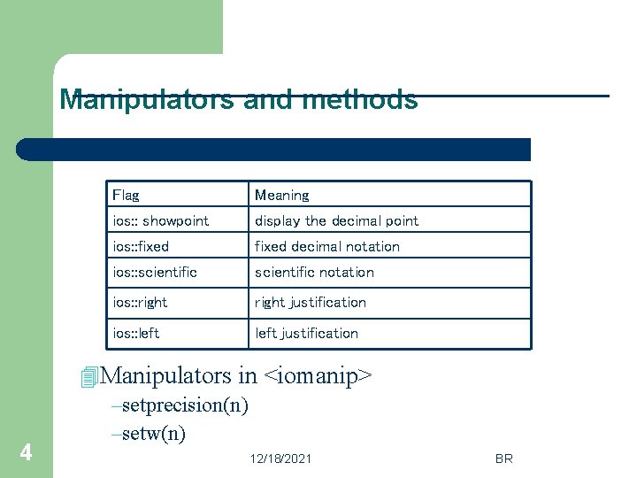 Manipulators and methods l 4 setf() and unsetf() Flag Meaning ios: : showpoint display